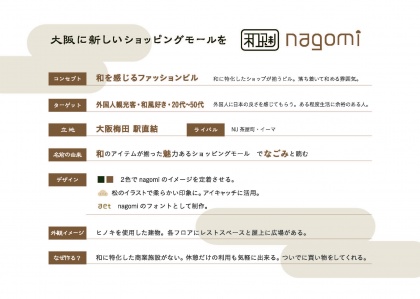 nagomi -和魅-(ナゴミ)